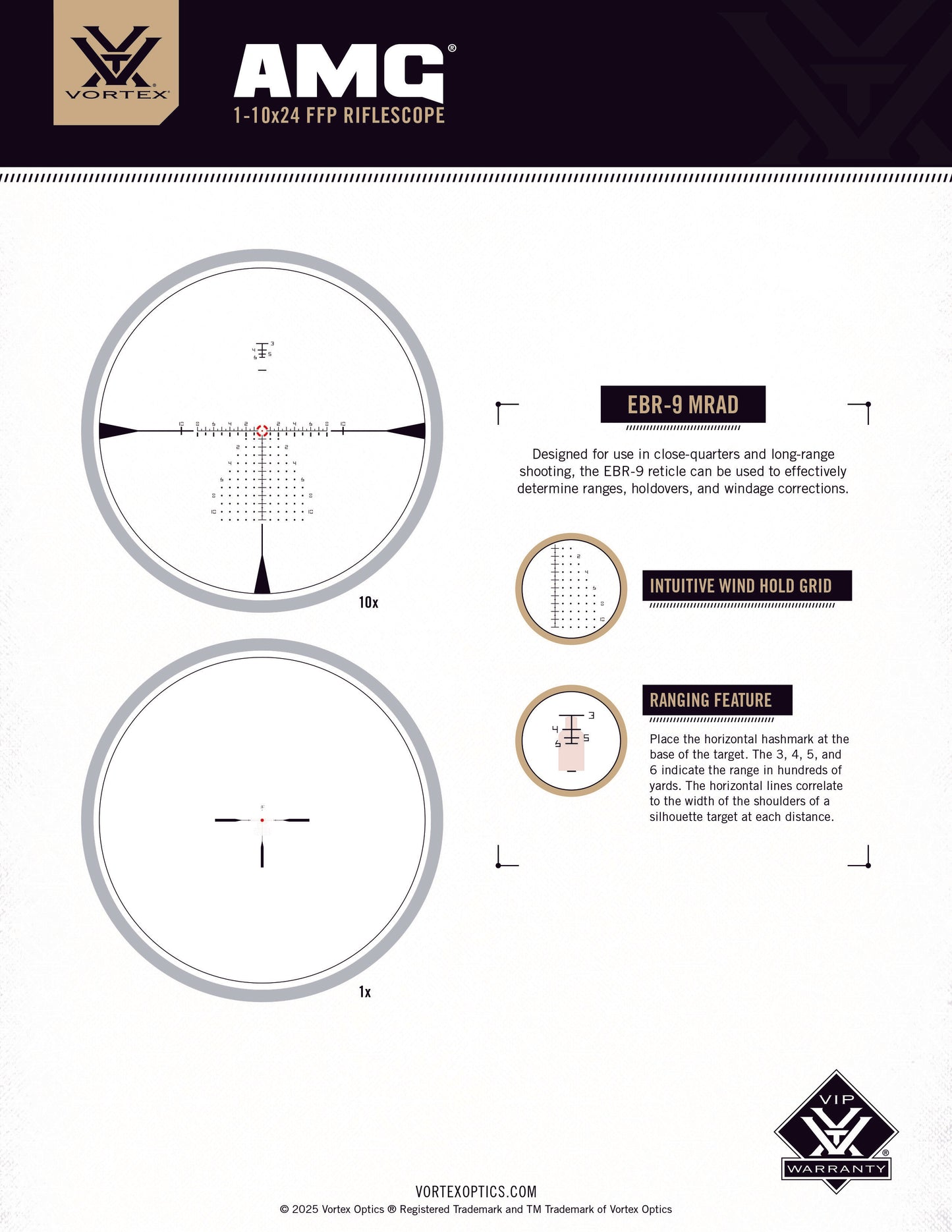 AMG 1-10x24 FFP Riflescope