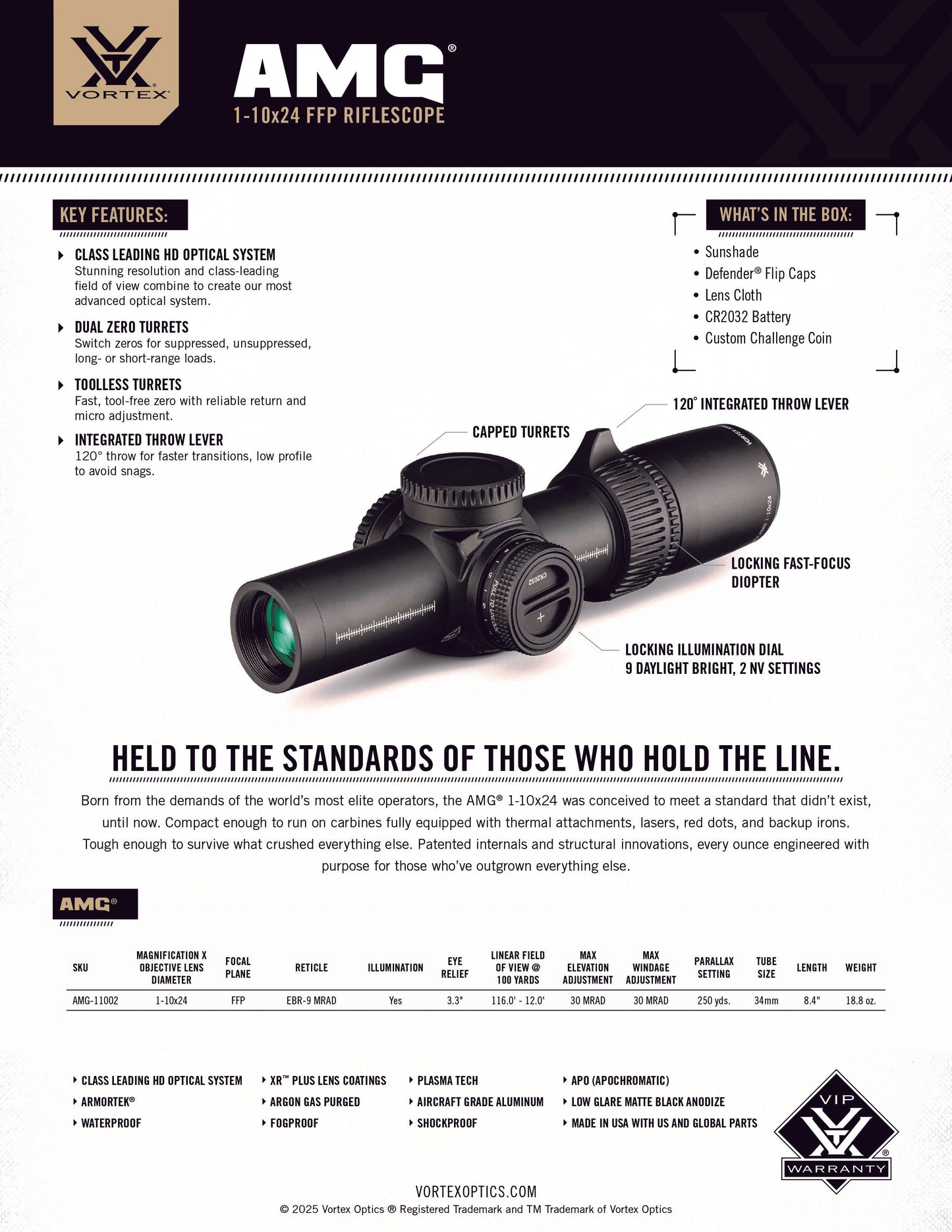 AMG 1-10x24 FFP Riflescope